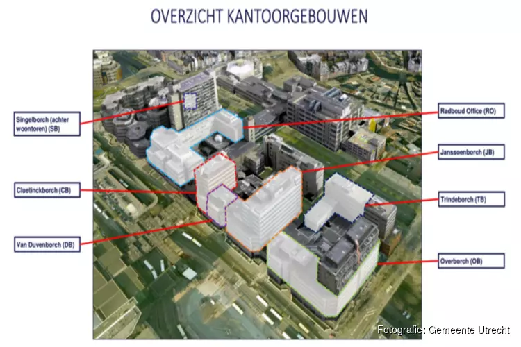 Verbeteringen in het Stationsgebied
